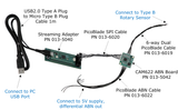 CAM622 ABN Bundle