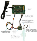 CAM622 MultiComms Bundle