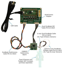 CAM622 MultiComms Bundle